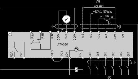 (1) Line choke (if used) (2) Fault relay contacts, for remote signaling of drive status Control Connection Diagram in Source Mode (1)