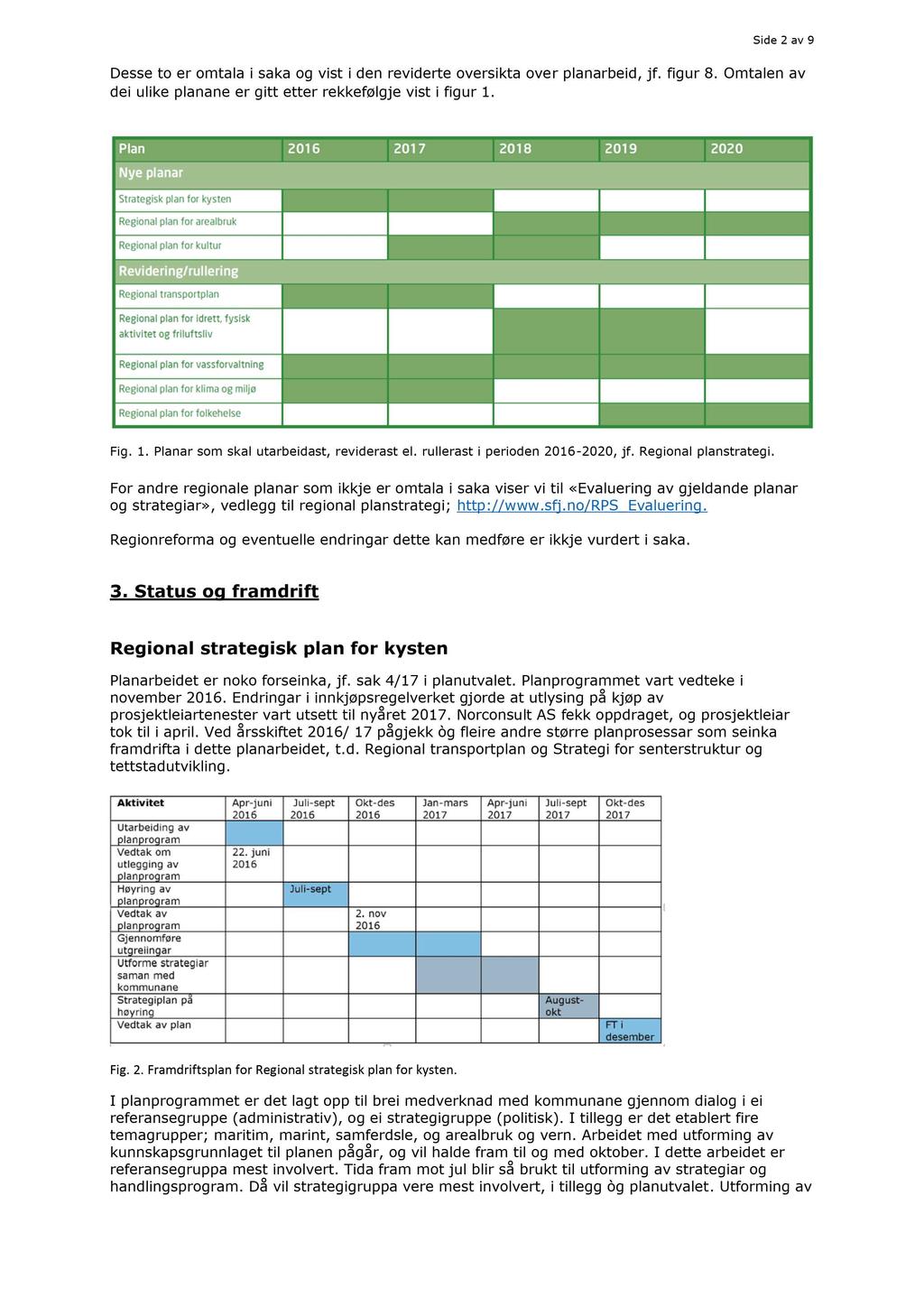 Side 2 av 9 Desse to er omtala i saka og vist i den reviderte oversikta ove r planarbeid, jf. figur 8. Omtalen av dei ulike planane er gitt etter rekkefølgje vist i figur 1.