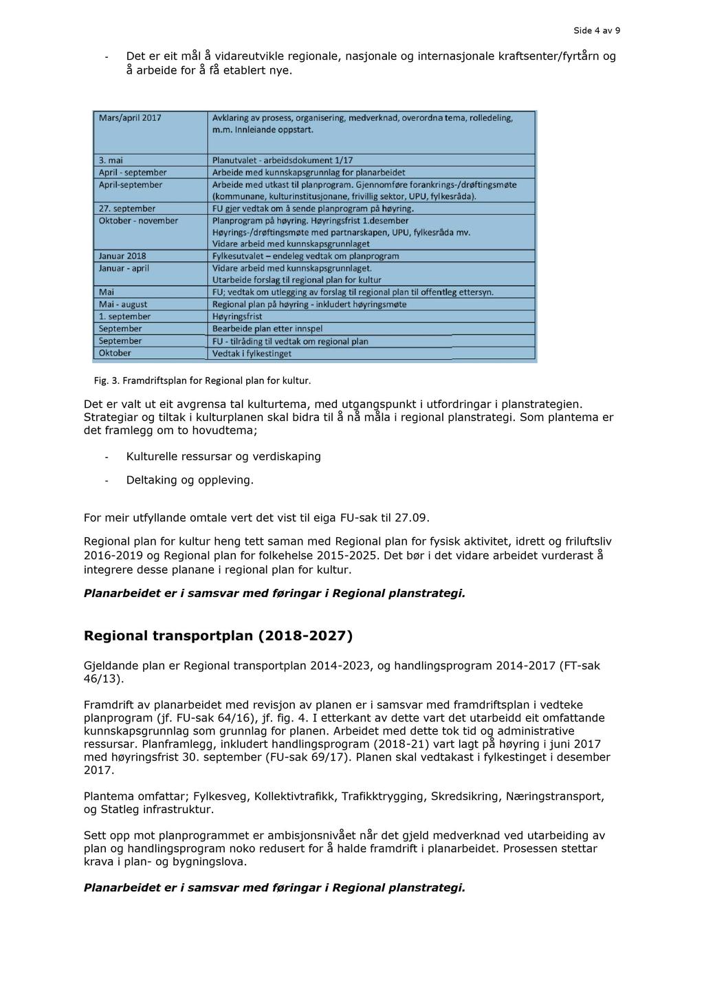 Side 4 av 9 - Det er eit mål å vidareutvikle regionale, nasjonale og internasjonale kraftsenter/fyrtårn og å arbeide for å få etablert nye. Fig. 3. Framdriftsplan for Regio nal plan for kultur.