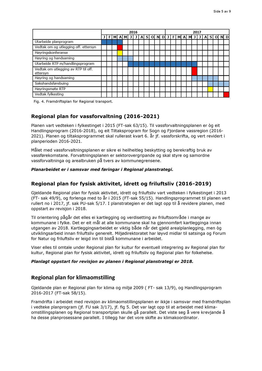 Side 5 av 9 Fig. 4. Fr amdriftsplan for Regional transport. vassforvaltning (2016-2021) Planen vart vedteken i fylkestinget i 2015 (FT - sak 63/15).