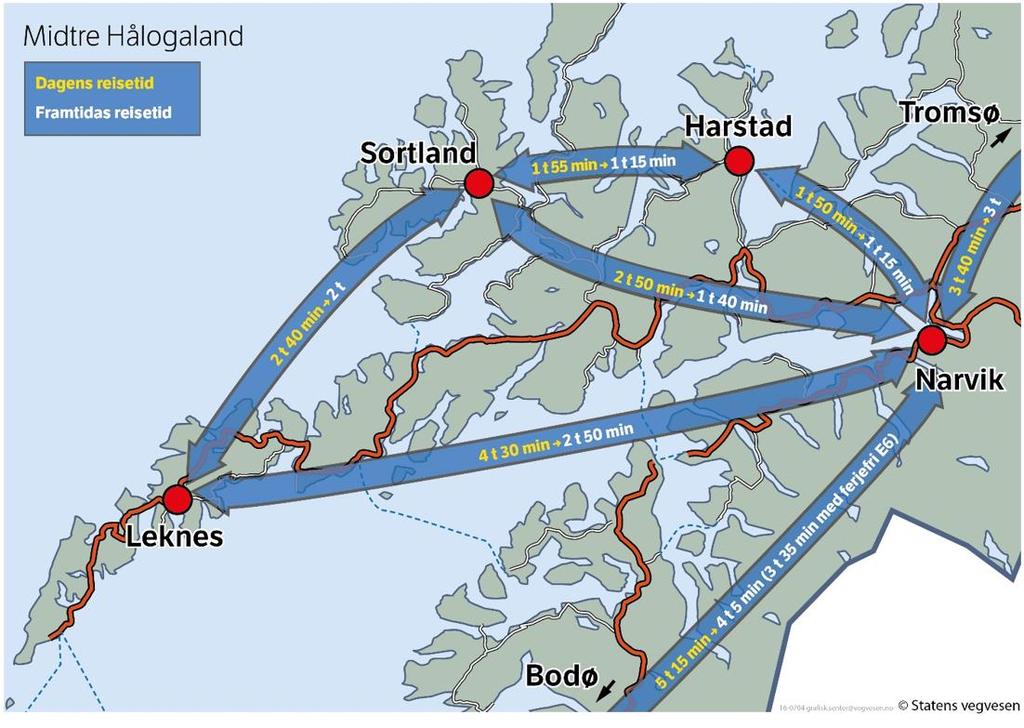 Figur 21. Nåværende og framtidig reisetid mellom byene i Midtre Hålogaland.