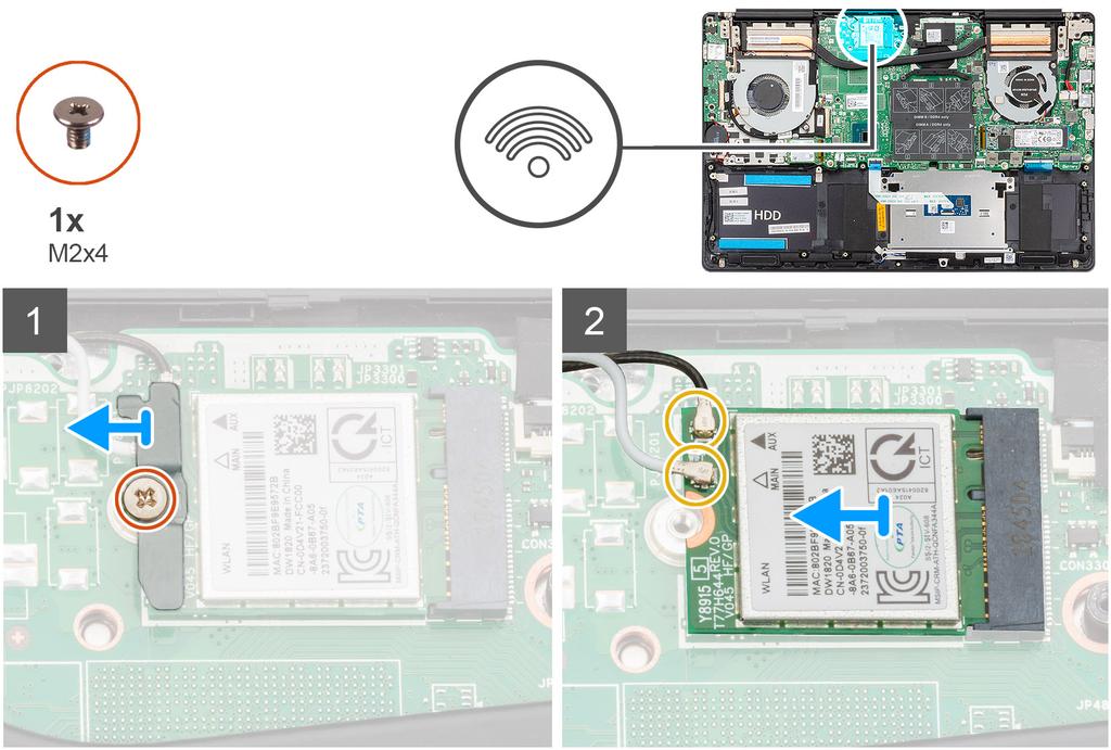 1 Fjern (M2x2)-skruen som fester WLAN-kortbraketten til WLAN-kortet. 2 Ta ut WLAN-kortbraketten fra WLAN-kortet. 3 Koble antennekablene fra WLAN-kortet.