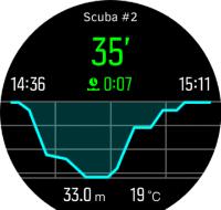 Suunto DM5) og Suunto-appen (3.26. Suunto-appen).