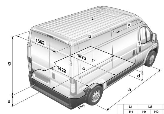 Boxer Kastenwagen Preisliste 04 / 2011 Wichtigste