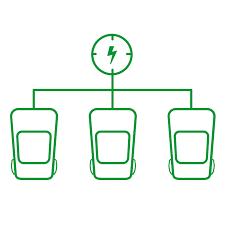 Lastbalansering System der laderen kommuniserer med øvrig last på anlegget/ innbyrdes andre ladere, slik at tilgjengelig ladeeffekt på den enkelte