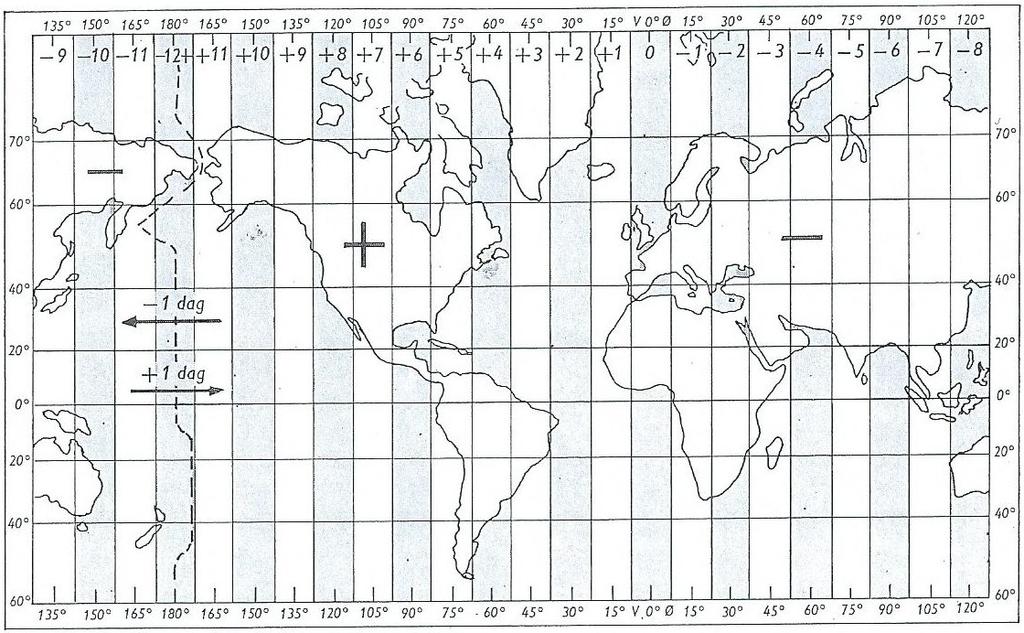 81 11 TID OG TIDSSONER 11.1 UTC ("Co-ordinated Universal Time") For at alle verdens klokker skal måle tiden på samme måte, må vi ha et utgangspunkt.