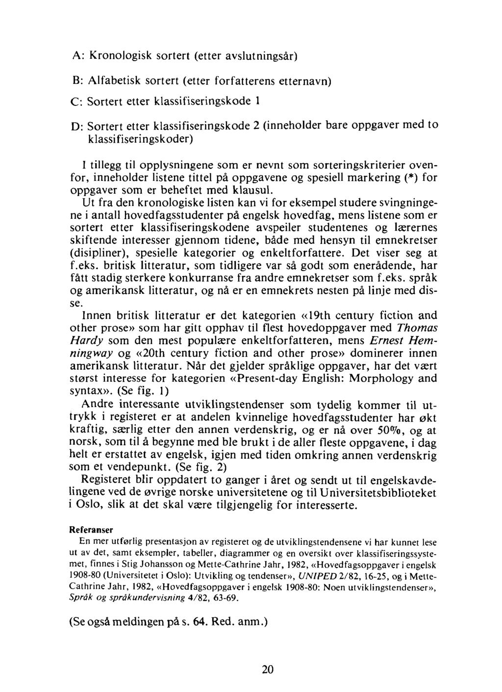 A: Kronologisk sortert (etter avslutningsår) B: Alfabetisk sortert (etter forfatterens etternavn) C: Sortert etter klassifiseringskode l D: Sortert etter klassifiseringskode 2 (inneholder bare