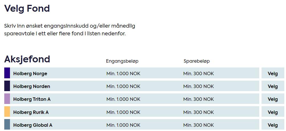 Investere i Holberg Kreditt? Med BankID kan du raskt kjøpe fond eller opprette en spareavtale på våre nettsider: Historisk avkastning i Holberg er ingen garanti for framtidig avkastning.