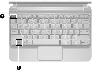 Bruke tastaturet Plasseringen av direktetasten En direktetast er en kombinasjon av fn-tasten (1) og esc-tasten (2).