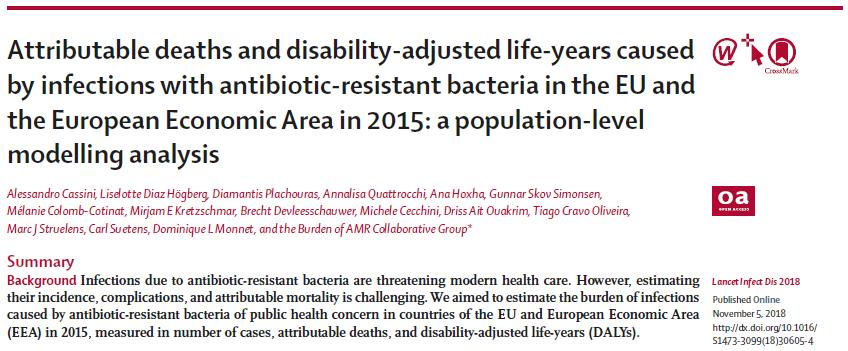 2015: 671.689 infeksjoner med antibiotikaresistente bakterier 63,5 % assosiert med helsevesenet 33.