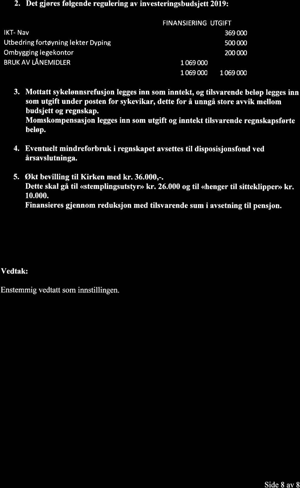 2. Det giøres følgende regulering av investeringsbudsjett20l9z FINANSIERING UTGIFT IKT- Nav 369 000 Utbed ri ng fortøyni ng le kte r Dypi ne 500 000 Ombygging legekontor 200 000 BRUK AV LÅrueVtOUn 1