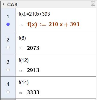 I 008 var det 4 registrerte elbilar i Noreg, i 01 var det 9 580 og i 014 var det 41 051 b) Korleis passar funksjonen frå oppgåve a) med desse verdiane?