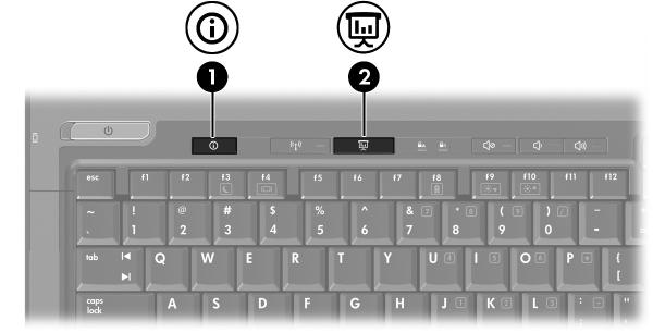 HP Quick Launch buttons (kun på enkelte modeller) Med kontrollpanelet for HP Quick Launch Buttons kan du bestemme hvilke