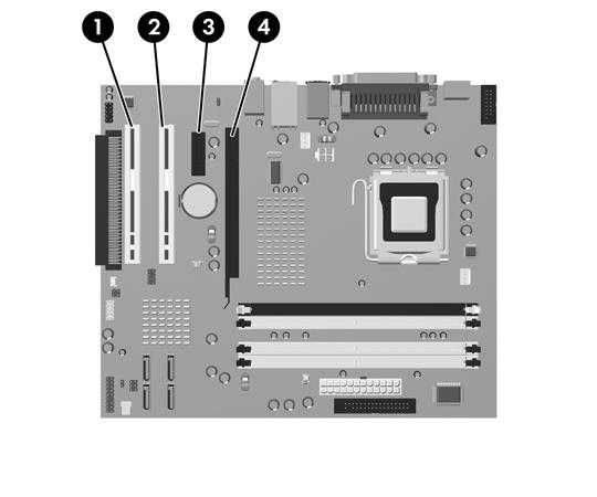 Ta bort eller installere et utvidelseskort Datamaskinen har to PCI-kortposisjoner i full høyde som kan brukes til et utvidelseskort med lengde på opptil 34 cm.