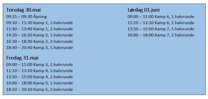 Praktisk informasjon Program NM klubblag 2019 BBO-kamper lørdag 01.juni Har du et spill å rapportere?