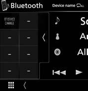 Bluetooth-styring 4 Funksjonspanel Trykk på venstre side av skjermen for å vise funksjonspanelet. Trykk igjen for å lukke panelet.