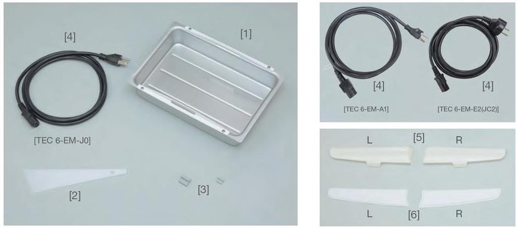 1.5 Tilbehør 1.5.1 Standardtilbehør (Embedding Module) 1.