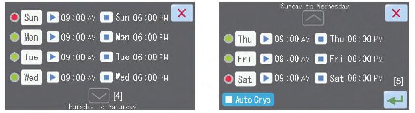 Trykk på knappen [4] i displayskjermbildet for autodrift for å endre til visning av