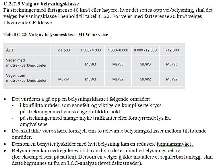 veiutforming for Oslo, kapittel B.3.7 