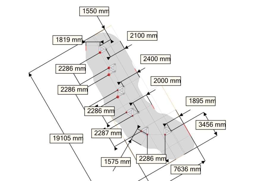 Plassering av forankringer / Ground plan / Placering av förankringar N UK S