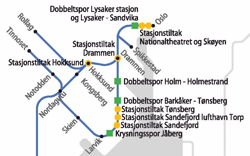 Side 27 Rv. 23 Lier-Vassum (Ås) -2009 Ingen tiltak -2015 Linnes-Dagslett (Lier) 4 km. fire felts vei oppstart 2009 Rv. 283 Drammen-Hokksund -2009 Kreftingsgt.