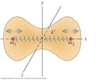 3 ½ k T (per molekyl) Translasjon ½ mv x + ½ mv y + ½ mv z U = 3/ nr Rotasjon ½ I y