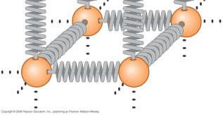 (): ½ k x ; ½ m v Y&F Figure 18.19 Kap. 18 Kinetisk teori Figure 18.0 Ideell gasslov + trykk pga.