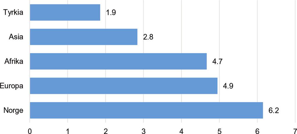 kulturbruk og skillelinjer Idrettsarrangementer