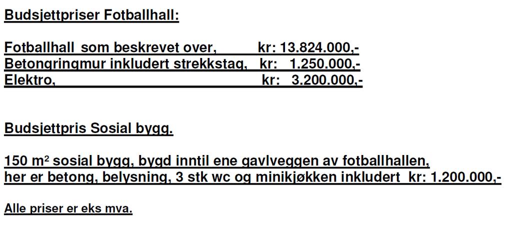 Fotball- og