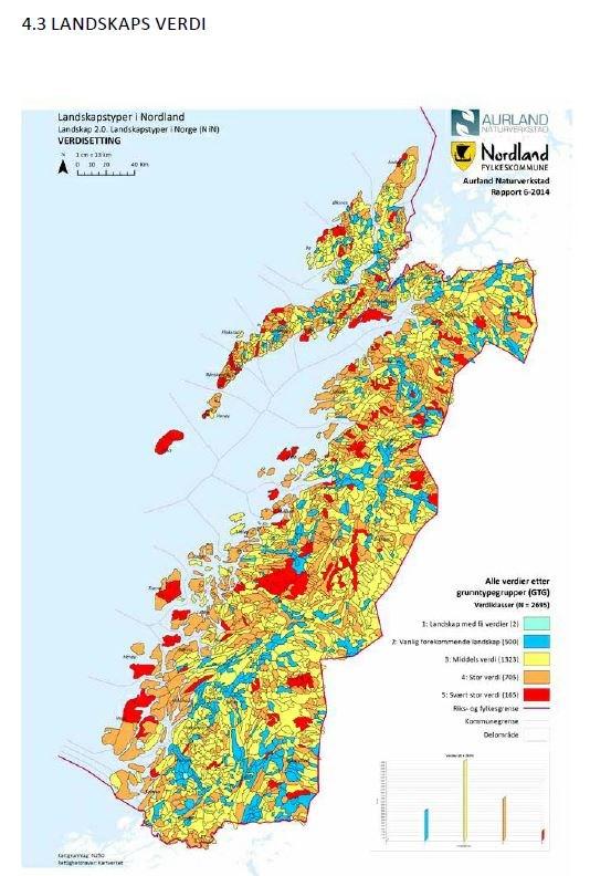 Alternativt må kommunen utrede konsekvenser for natur og samfunnsinteresser i disse områdene på en måte som møter krav stilt i plan- og bygningsloven og naturmangfoldsloven.