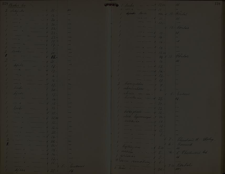 Hvilke opplysninger om liv andre har levd er mulig å finne i ulike arkiver? Eksempel Becker-familien på flyttefot til Norge og i Norge Herman Hirsch Becker født på Bryne 30.