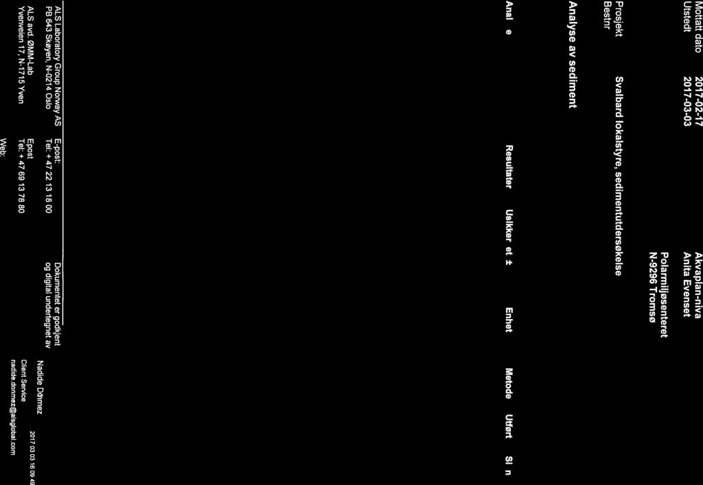 58 % Kornstørrelse >63 pm Kornstørrelse < urn Kornfordeling 99.7 <0.1 10.0 % % se vedi. TOC 0.