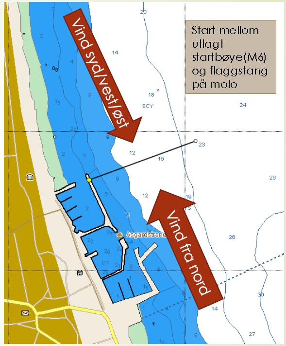 8.1. Den som på grunnlag av regelbrudd vil protestere mot en annen båt må varsle denne på tydelig og hensiktsmessig måte så snart som mulig etter regelbrudd har funnet sted ved å rope «Protest» og