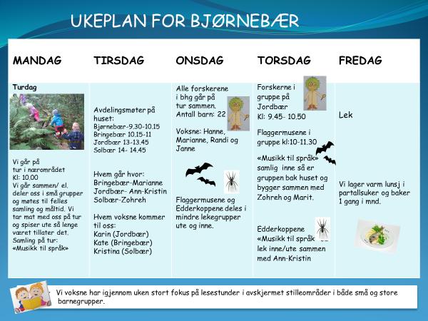 Neste måned: På Bjørnebær er vi i år 19 barn 4 voksne.