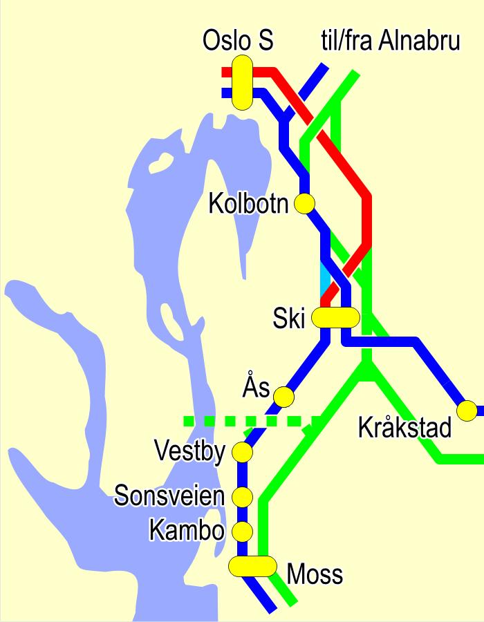 Planprinsipp Oslo-Moss Godstog om natten utenom tettbebyggelse, også til Stockholm. Enkel løsning for koblingen av Østf.b. østre linje til Follobanen.