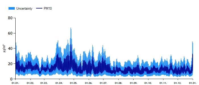 bakgrunnsapplikasjonen for planområdet, 59.2684 ºN, 11.1516 ºØ [13].