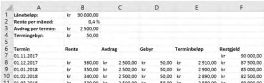 Oppgave 6 (8 poeng) Nettkode: E 4TQR Karen lånte kroner den. november.