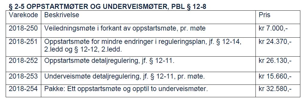 4.31 Undervegsmøte (underlag til undervegsmøte) Forslagstiller kan velge mellom å betale gebyr for pakke for oppstartmøte inkludert inntil to møter underveis i prosessen før innsending av