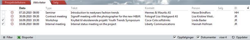 Aktiviteter Detaljkortet Aktiviteter viser alle aktiviteter som er knyttet til gjeldende prosjekt, det vil si oppfølginger (avtaler, oppgaver og samtaler) og dokumenter (inkluderer flettedokumenter,