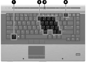 5 Bruke tastaturene Datamaskinen har et innebygd numerisk tastatur og støtter i tillegg et eksternt numerisk tastatur eller et eksternt tastatur med eget numerisk tastatur.