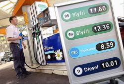 Nærare om biodrivstoffsatsinga Omsetningskrav: 2 pst biodrivstoff