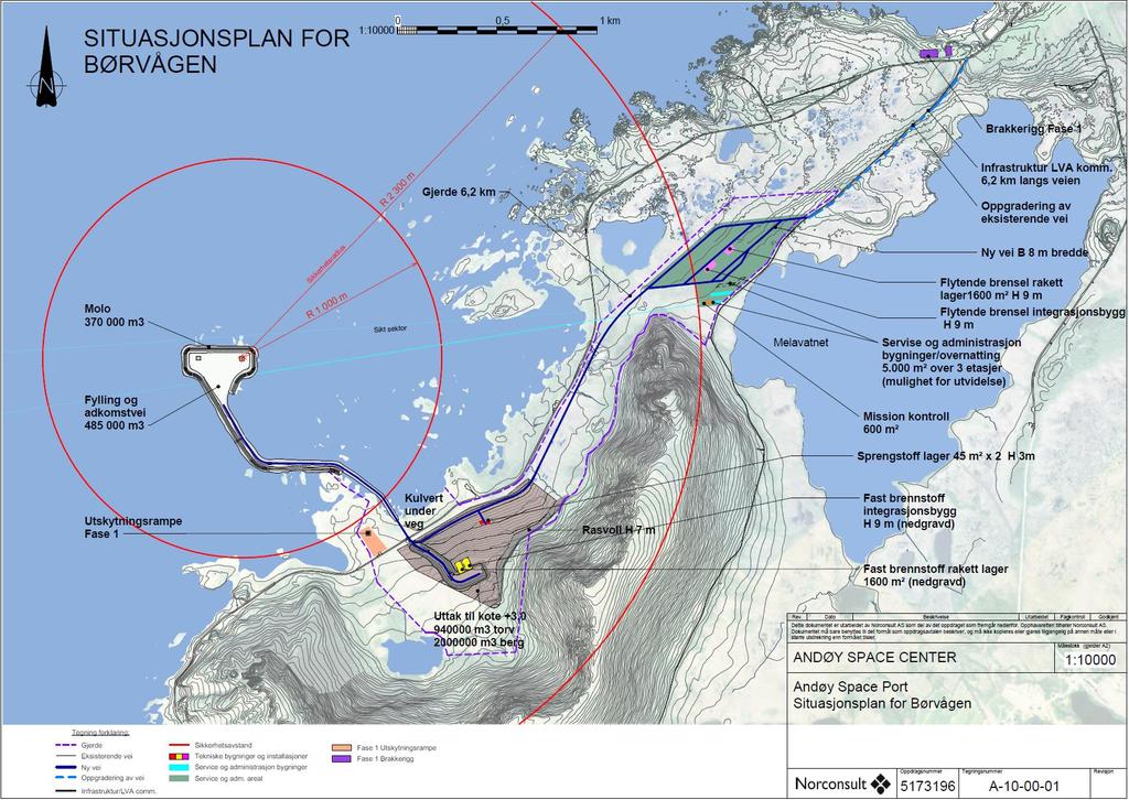 Til: Planforum Nordland fylkeskommune - vedlegg Fra: Lars André Uttakleiv Dato 2019-05-03