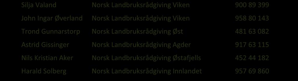 Silja Valand Norsk Landbruksrådgiving Viken 900 89 399 John Ingar Øverland Norsk Landbruksrådgiving Viken 958 80 143 Trond Gunnarstorp Norsk Landbruksrådgiving Øst 481 63 082