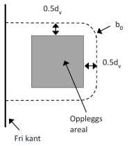 (4-5) Ved beregning av effektivt