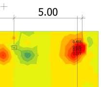 Momentkapasitet dekke Med restbøyestrekkfasthetsklasse 6,0c blir fr,3k=5,4 N/mm 2, fftuk = 0.37 fr,3k og momentkapasitet MRd=1.2 0.4 fftuk /1.