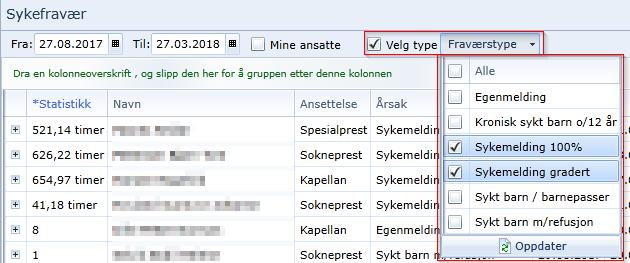 I programmet er det mulig å filtrere ulike typer fravær, det gjelder både Fravær og Sykefravær. Da kan man kan lage rapporter for gitt fraværstype. Man kan velge en eller flere fraværstyper.