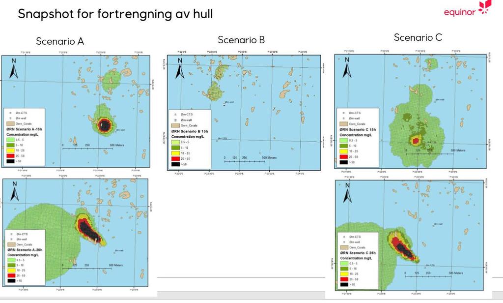 Figur 4.9 Snapshot av konsentrasjon i vannmassene ved klargjøring av hull før sementering.