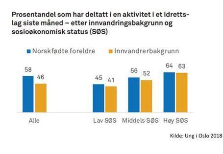 Så hva er egentlig utfordringen?