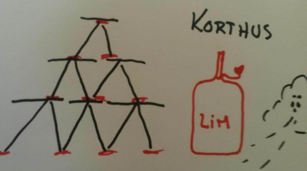 Aggregatdanning Planterøtter