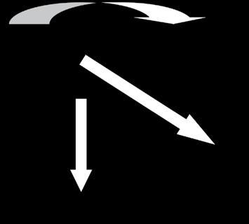 Oppgave: Løs likningen 3(x + 6) = 2(5x + 2) (4x + 7) (3x + 18) = (10x + 4) (4x + 7) 3x + 18 = 10x + 4 4x 7 3x 10x + 4x = 4 7 18 Figur 4 nummer 2 to bord, nummer 3 tre bord mens nummer 4 blir sittende.